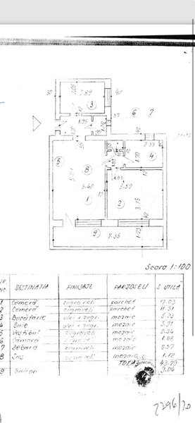 Ferdinand, apartament 2 camere.